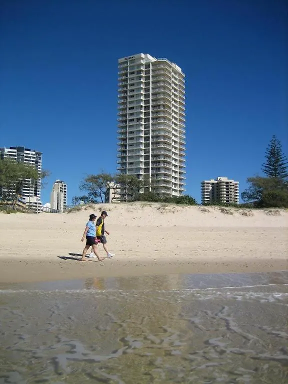 Apartment Beachfront Talisman 22Nd Floor, Ocean Views Gold Coast